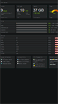 Mobile Screenshot of demo.status2k.com